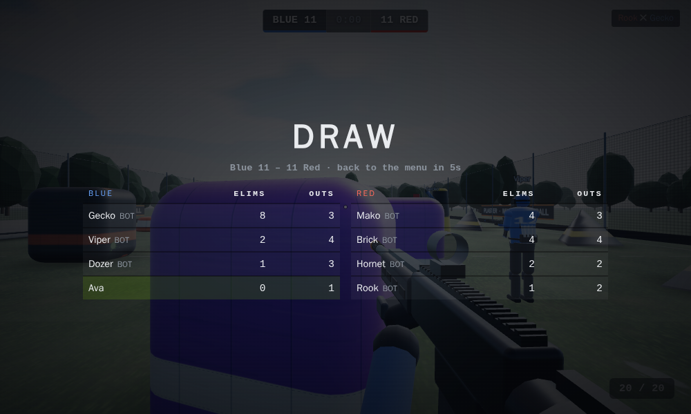 End of match scoreboard: result, team scores and every player's eliminations and outs.